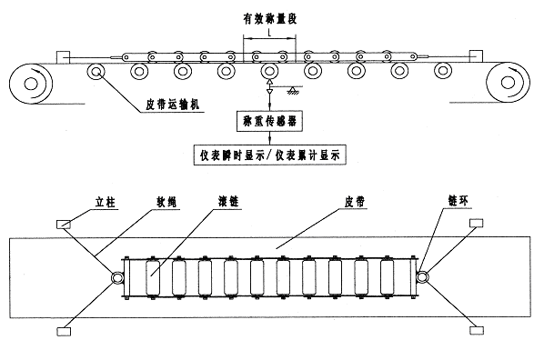 朴a�F(xi��n)���˶�ʾ��D